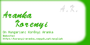 aranka korenyi business card